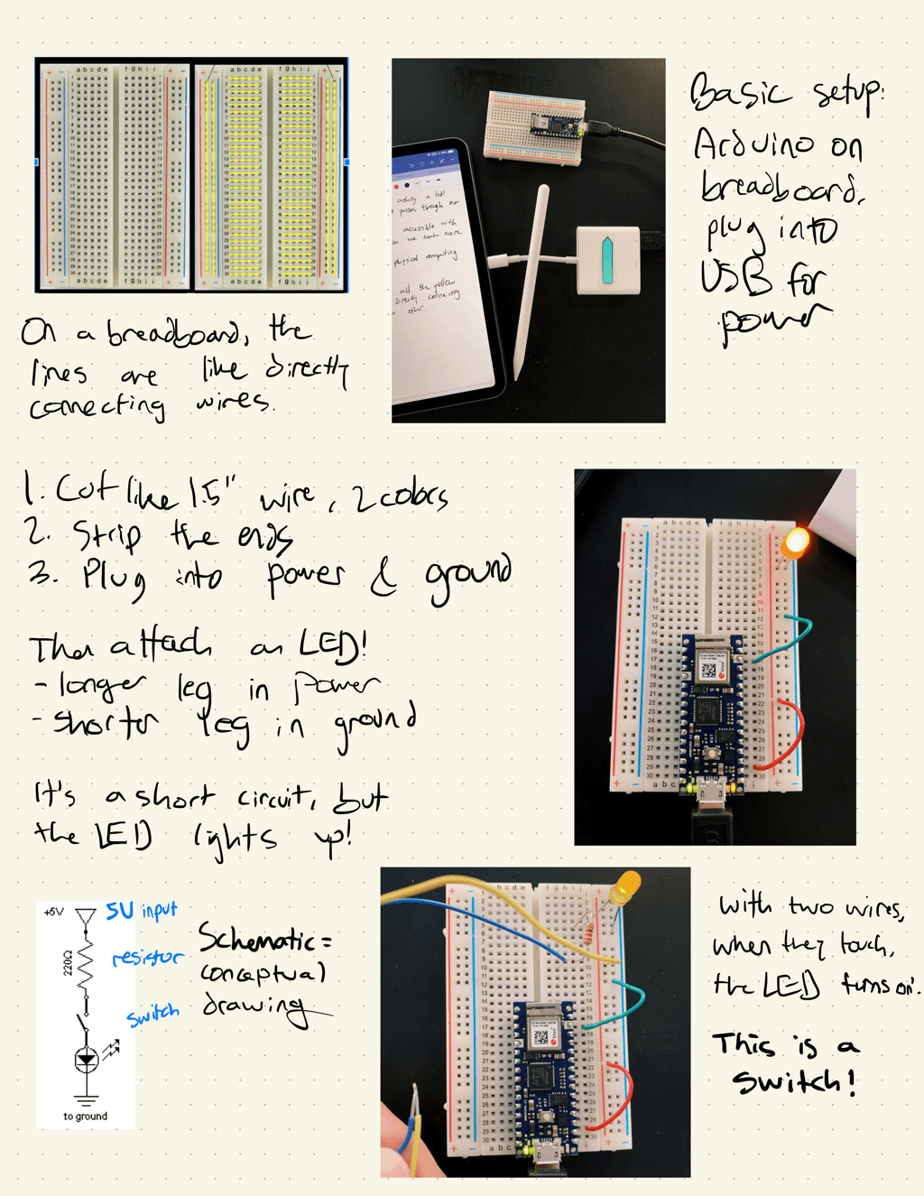 Notes