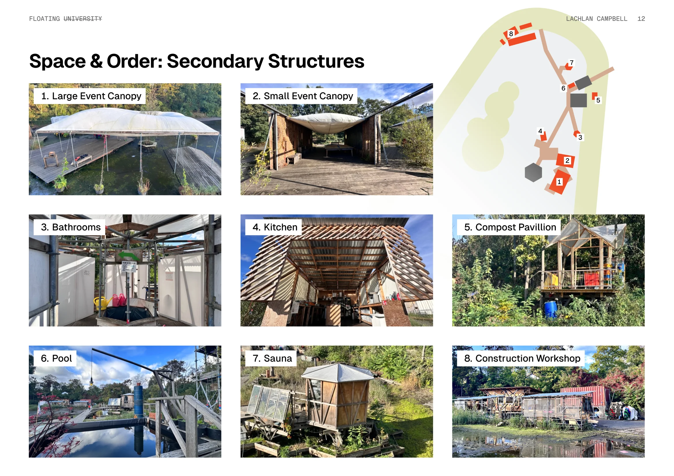 Slide 12